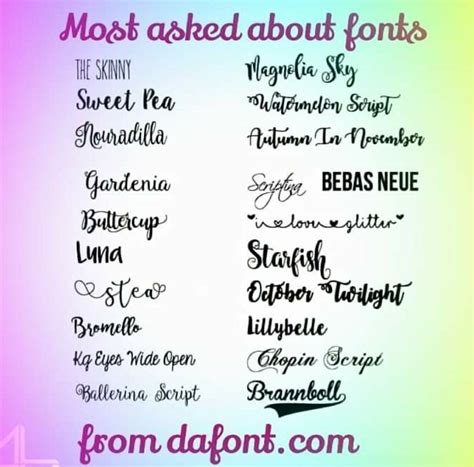 popular fonts on dafont.
